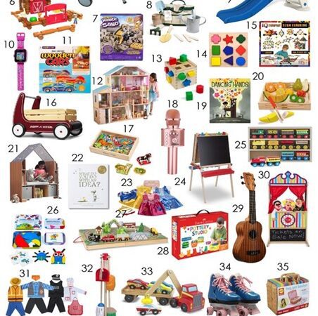 5 Best Gift Ideas For Your Kids During Their Special Occasions