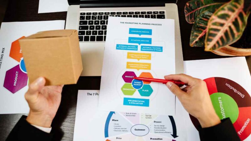 Advance Your Career with a Product Management Certificate