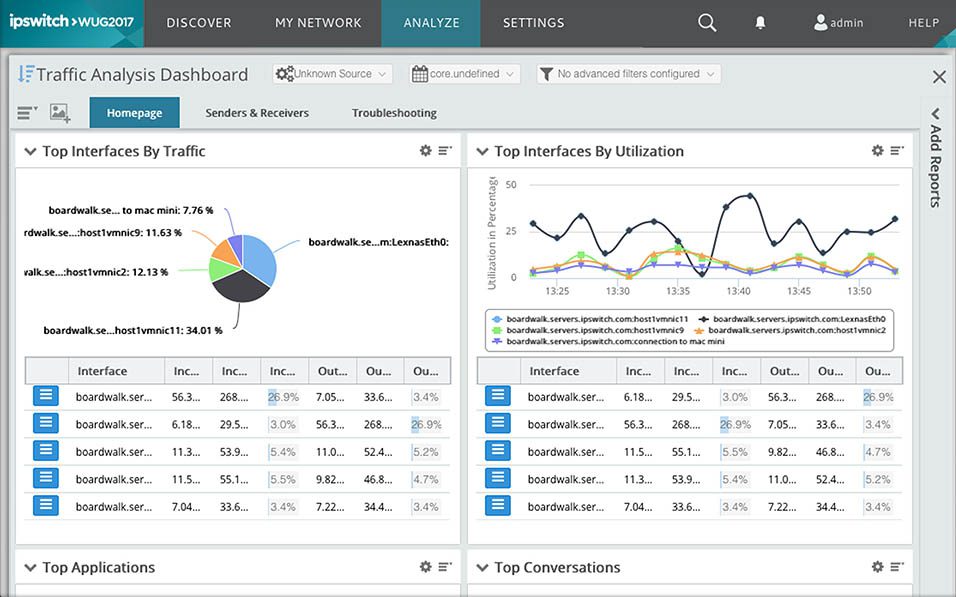 How to choose the right networking monitoring tool