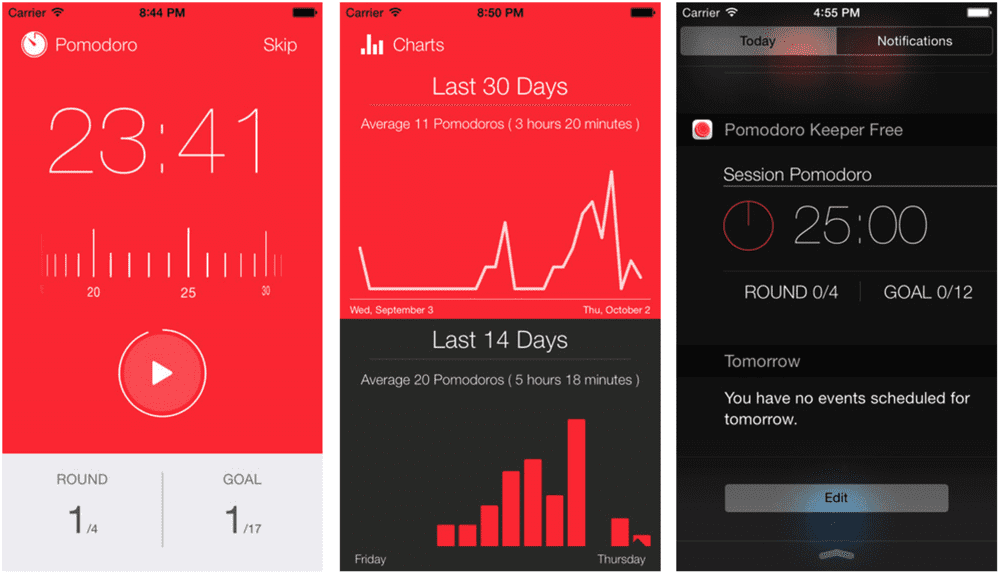 Manage Your Time: 4 Essential Pomodoro Timer Apps to Help You Be More Productive